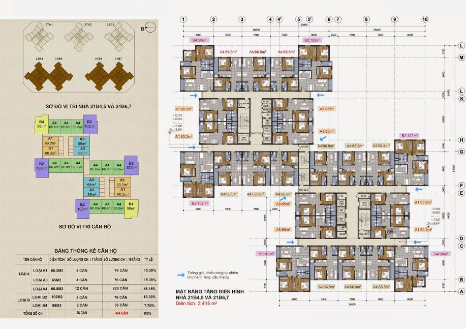 Tầng điển hình