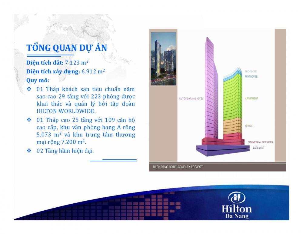 Hilton Bạch Đằng