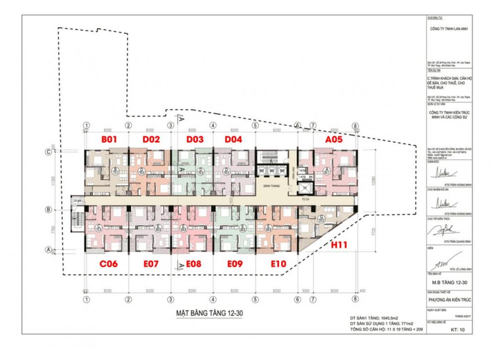 Tầng điển hình