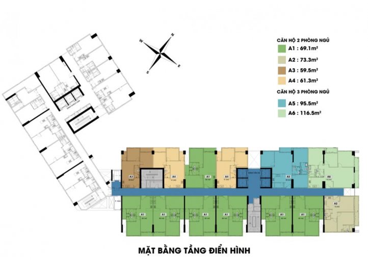 Tầng điển hình