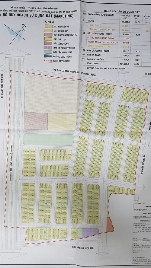 Khu đô thị Phú Thuận Lợi