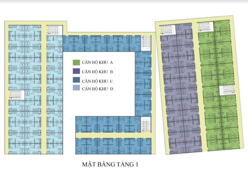 Tầng điển hình