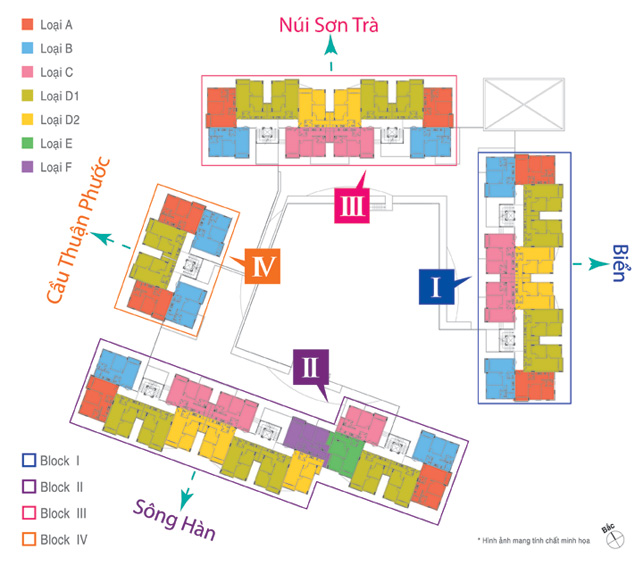 Tầng điển hình