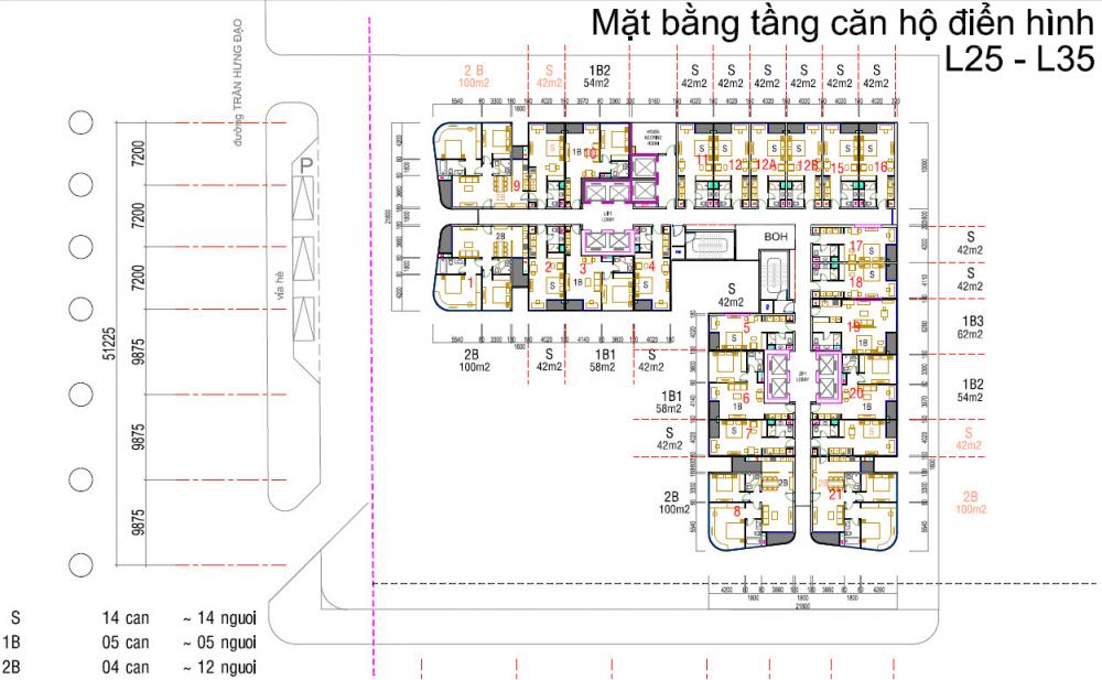 Tầng điển hình