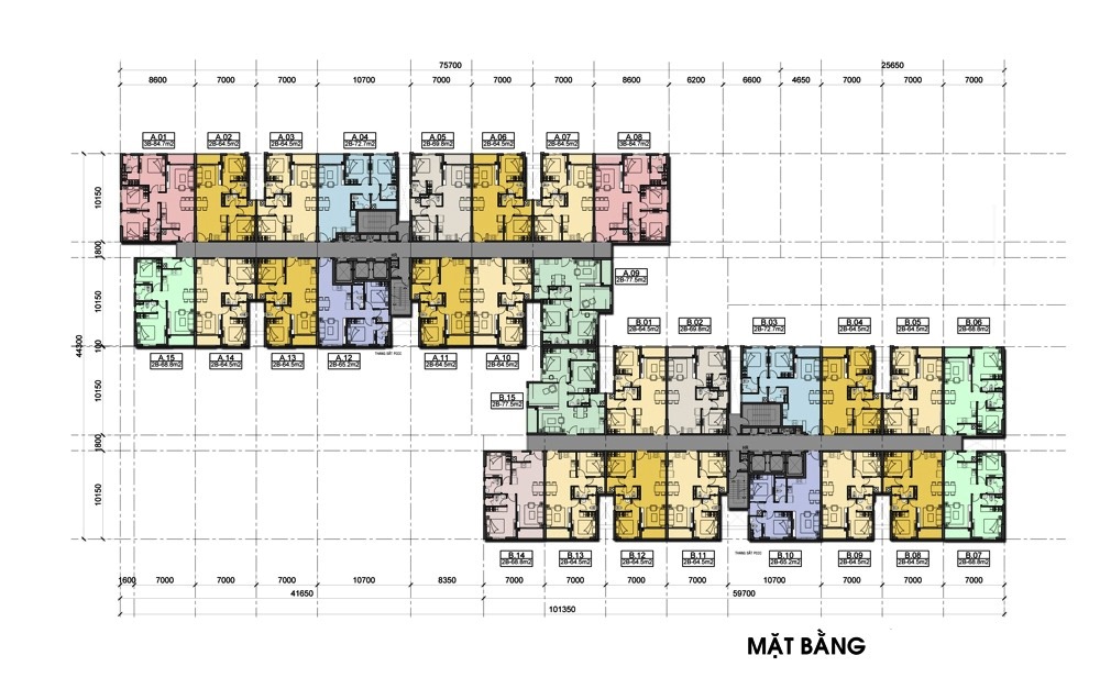 Tầng điển hình