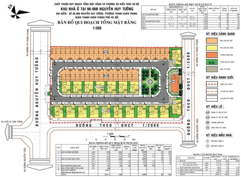 Liền kề 96 Nguyễn Huy Tưởng