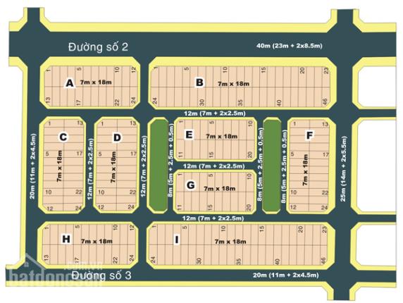 Khu dân cư Phú Nhuận 1,2