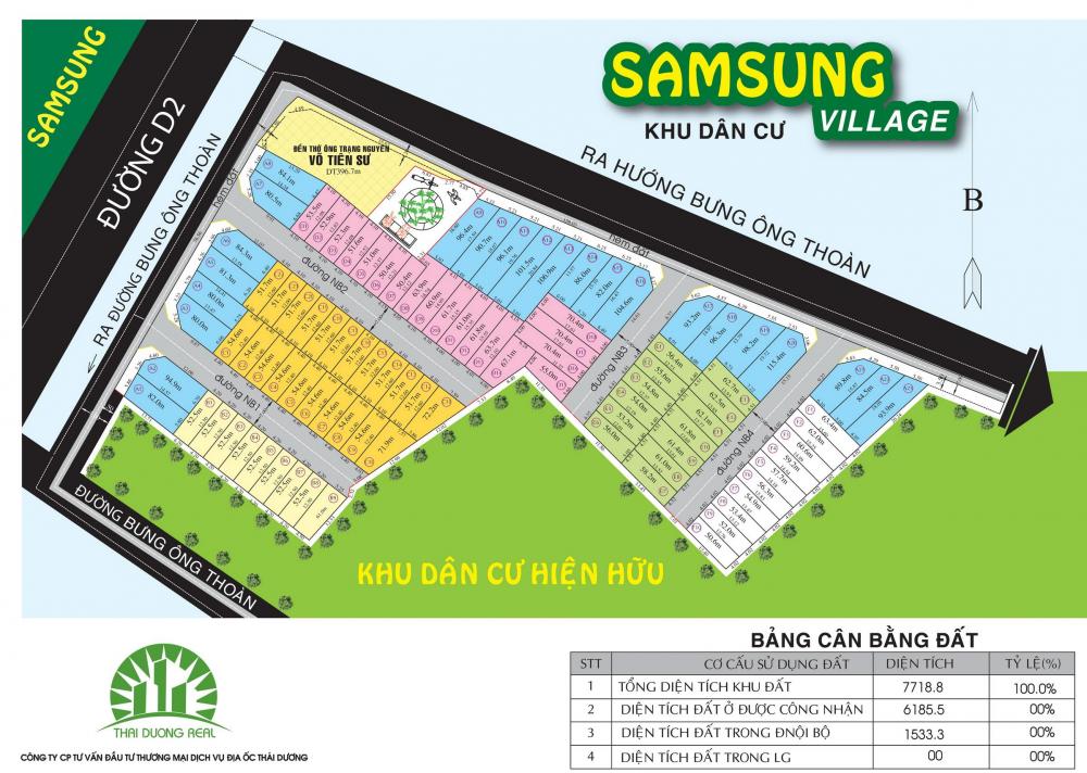 Samsung Village