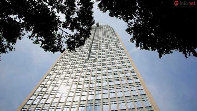 Dự án đã hoàn thiện và đi vào sử dụng