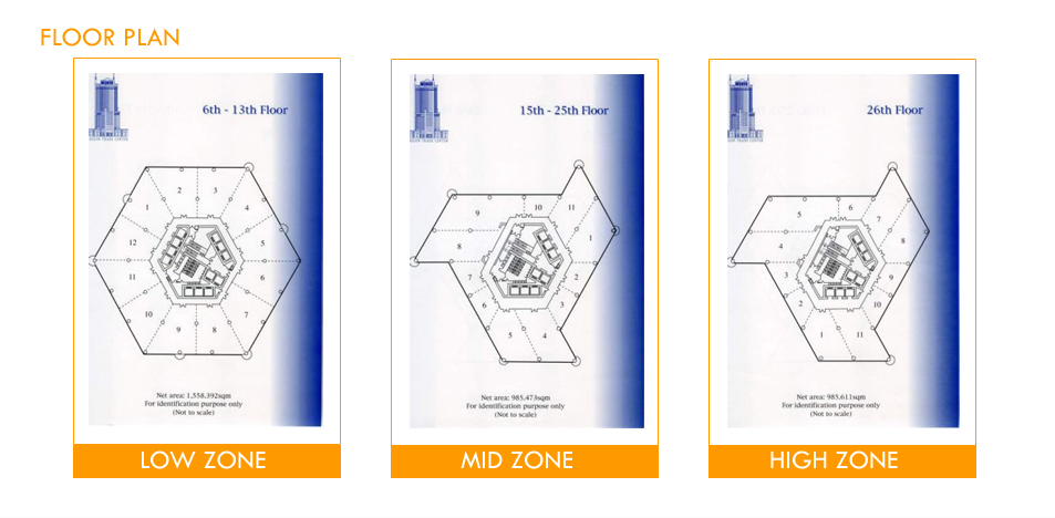 Tầng điển hình