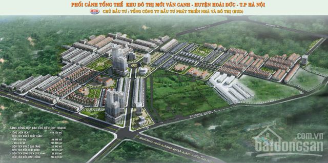 Khu đô thị Vân Canh