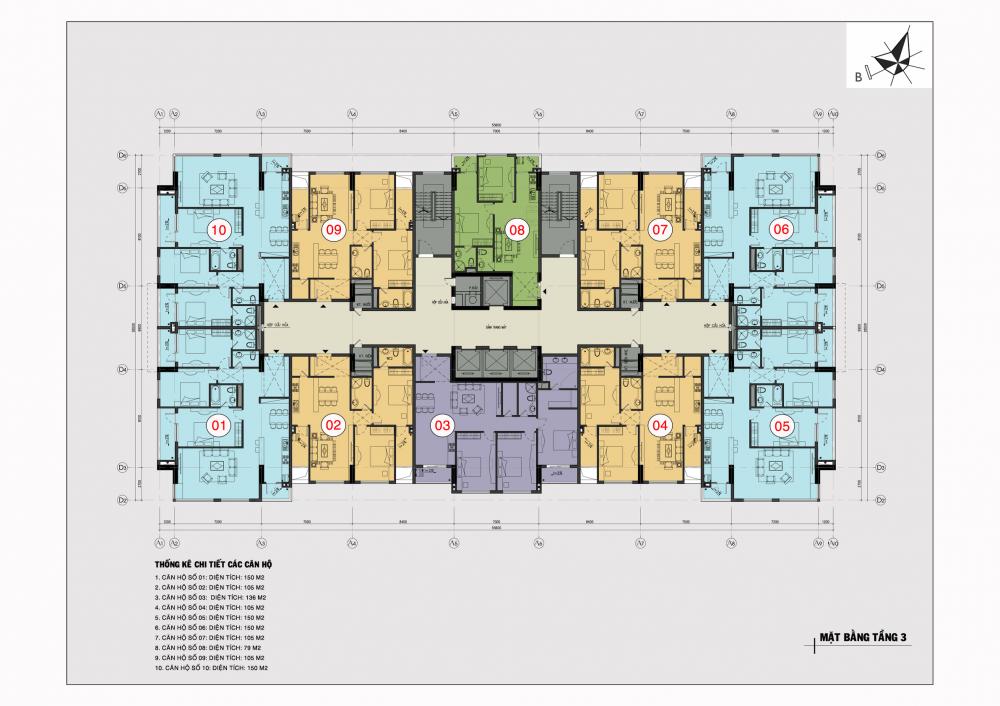 Tầng điển hình