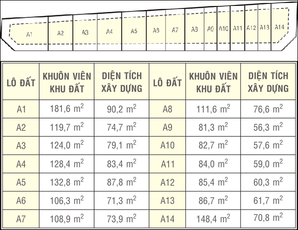Quy hoạch phân lô dự án Khu căn hộ 584 Tân Kiên Hạ tầng, quy hoạch của Khu căn hộ 584 Tân Kiên | 1