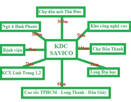 KDC Liên kết vùng dự án Savico Hiệp Bình Phước - Tam Bình KDC Savico Hiệp Bình Phước - Tam Bình