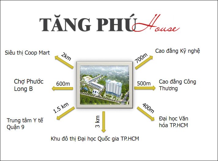 tăng phú house