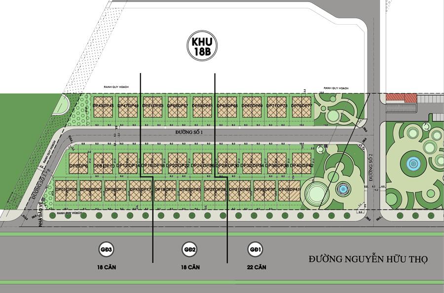 Tổng thể phân kỳ