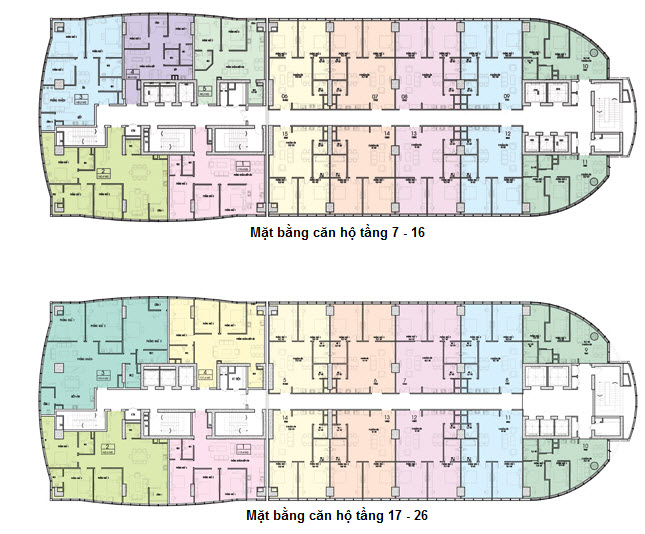 Tầng điển hình