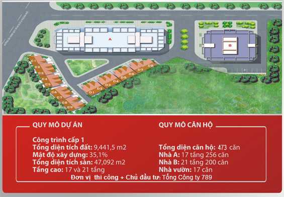 Chung cư Bộ Tổng Tham Mưu