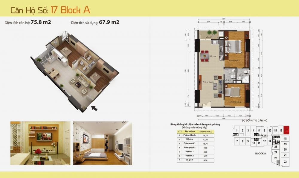 Thiết kế căn hộ 17A
