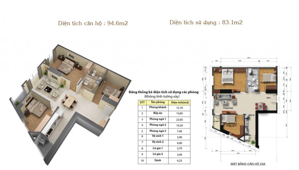 Thiết kế căn hộ 23A