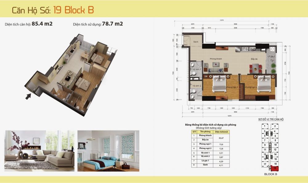 Thiết kế căn hộ 19B