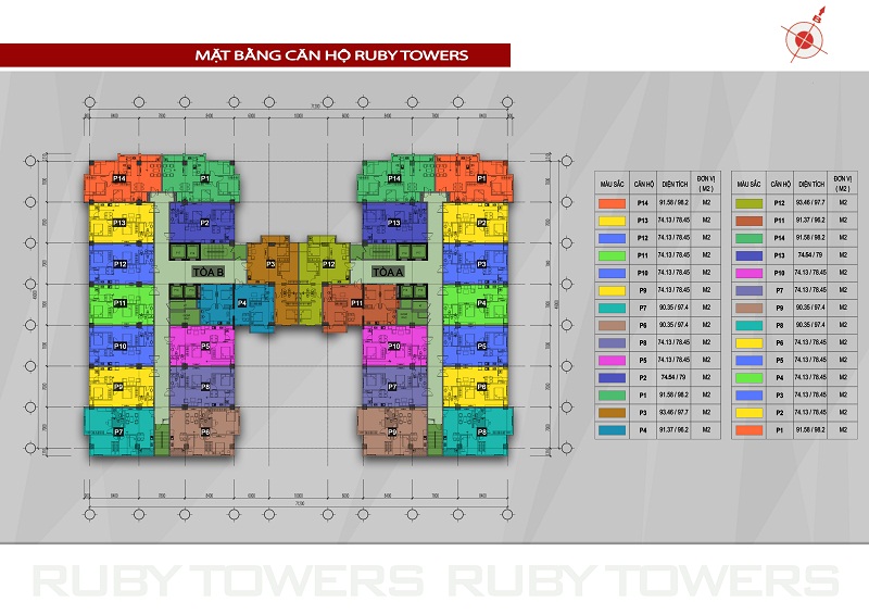 Tầng điển hình