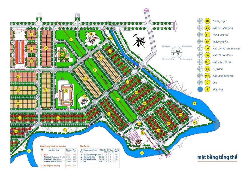Khu dân cư Bái Tử Long Đại Phước