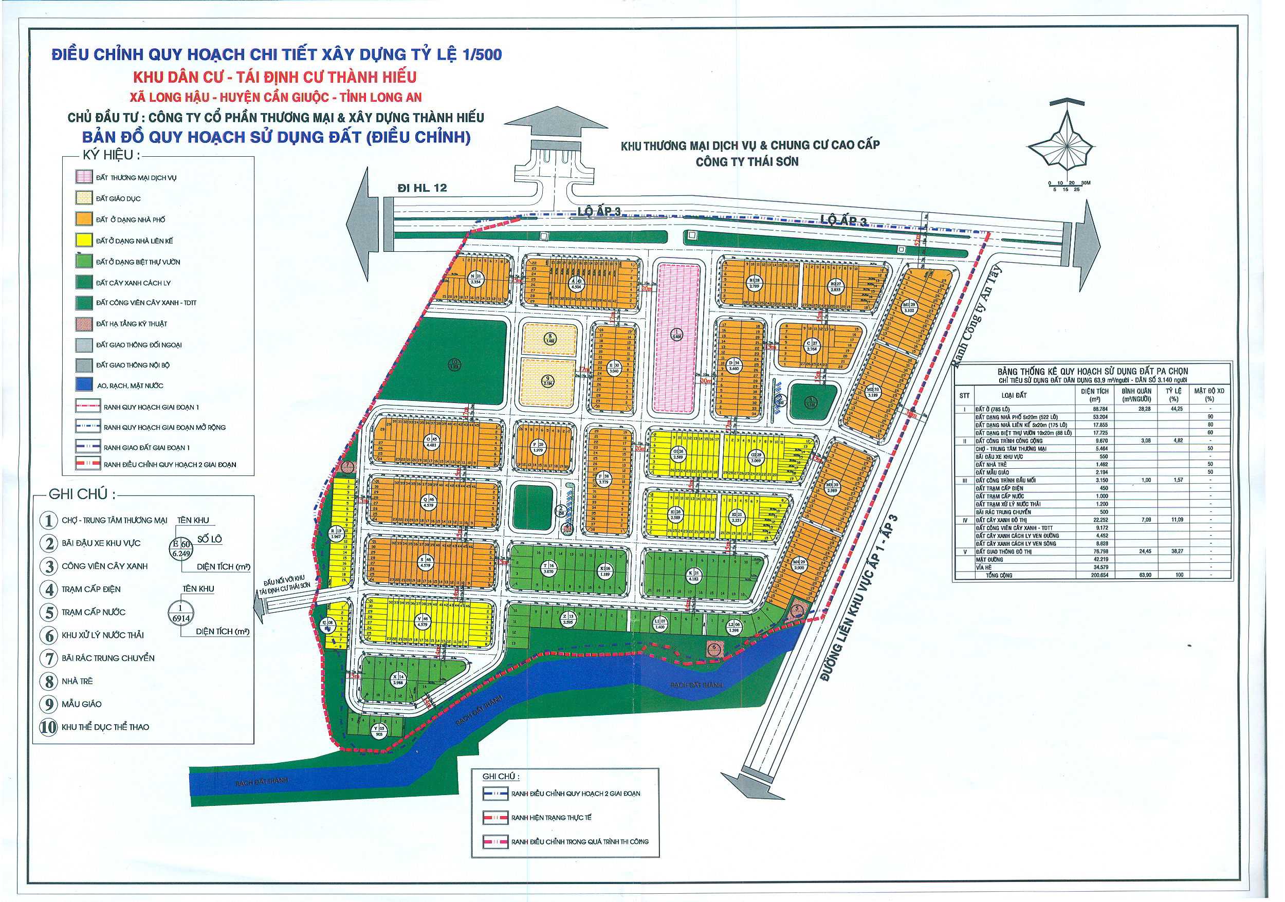 Quy hoạch chi tiết