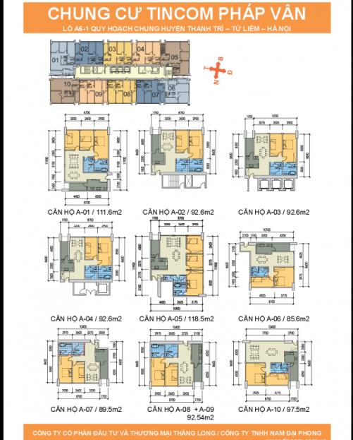 Tầng điển hình