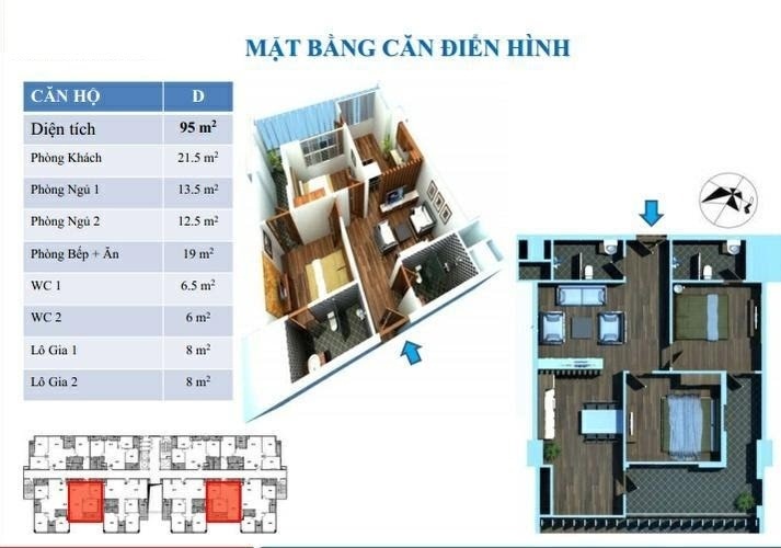 Thiết kế căn hộ D