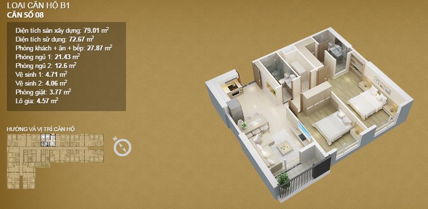 Thiết kế căn hộ B1