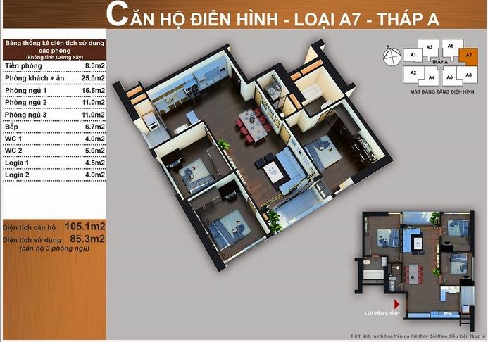 Thiết kế căn hộ A7