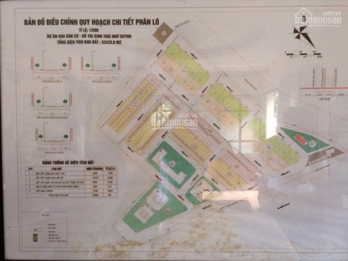 Khu đô thị sinh thái Như Quỳnh