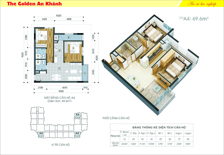 Thiết kế căn hộ A4