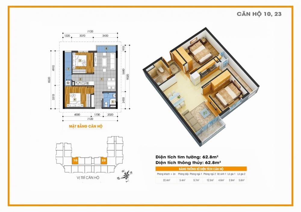 Thiết kế căn hộ 20, 23