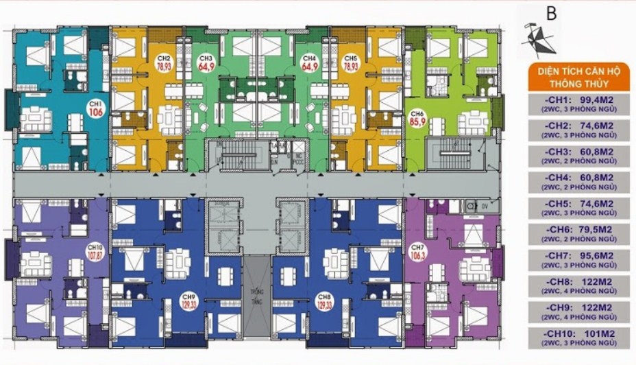 Tầng điển hình