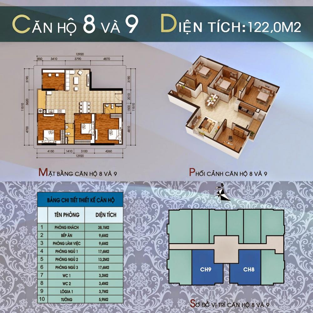 Thiết kế căn hộ 8 và 9