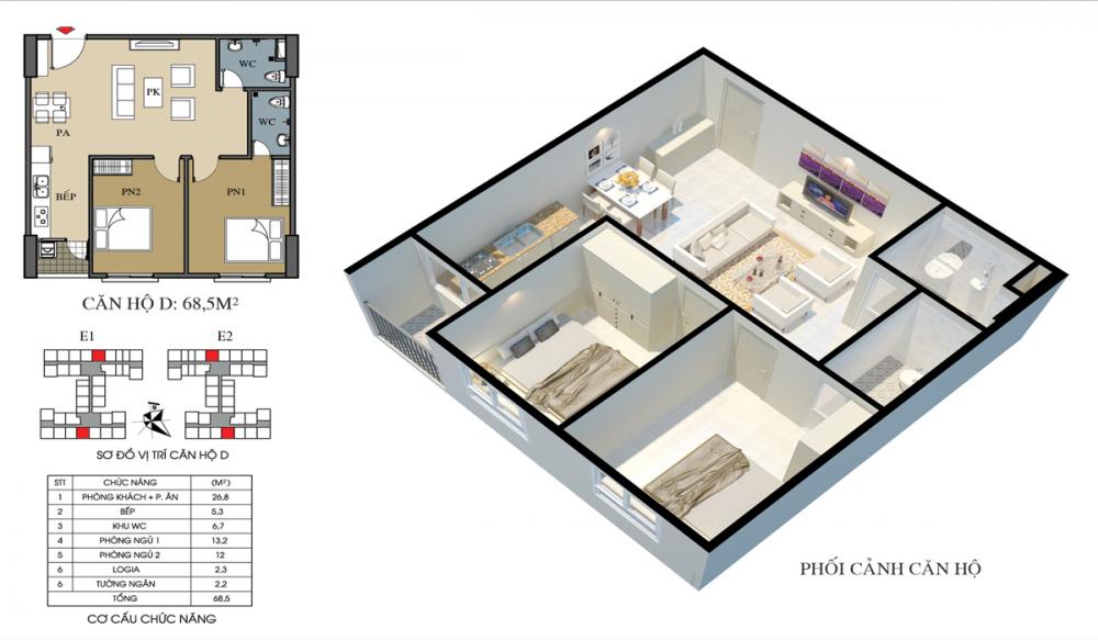 Thiết kế căn hộ D