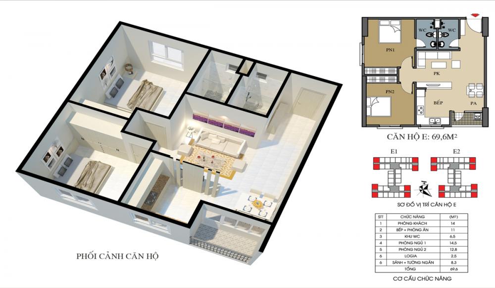 Thiết kế căn hộ E