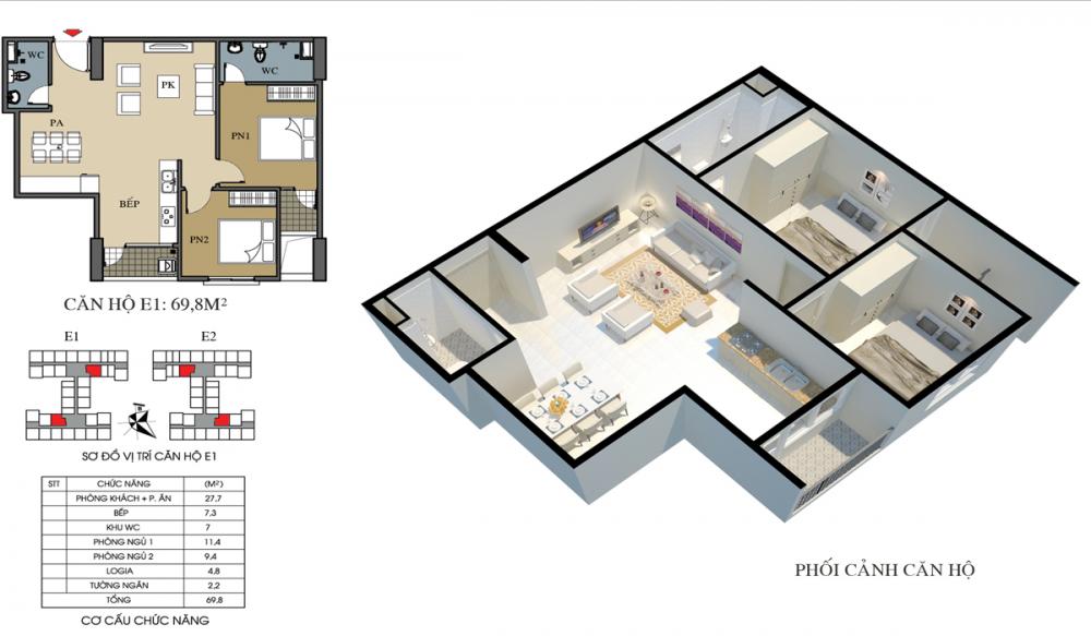 Thiết kế căn hộ E1