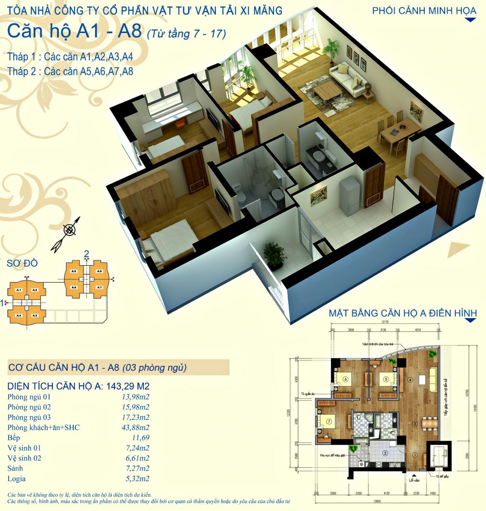 Thiết kế căn hộ A1 - A8