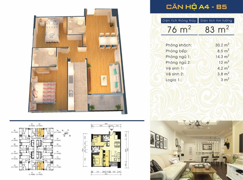 Thiết kế căn hộ A4-B5