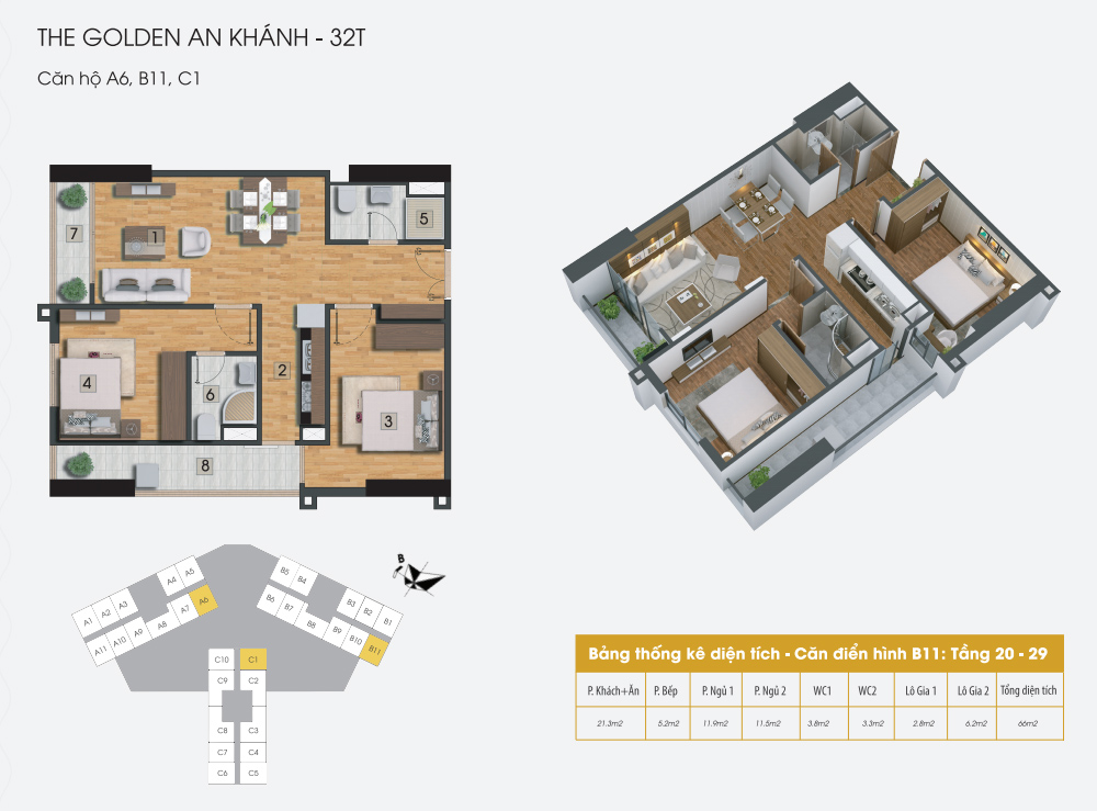 Thiết kế căn hộ B11