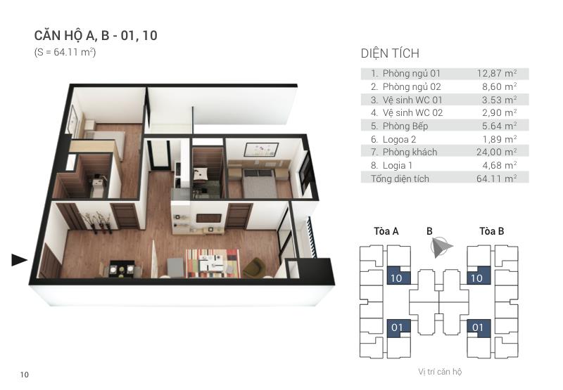 Thiết kế căn hộ 01, 10