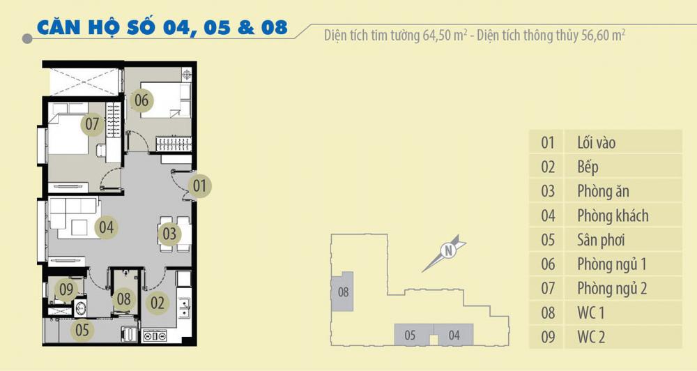 Thiết kế căn hộ 04