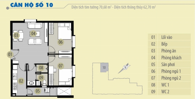 Thiết kế căn hộ 10