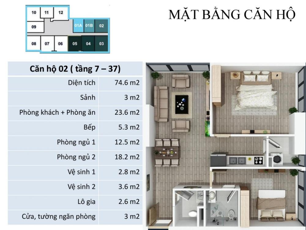 Thiết kế căn hộ 02