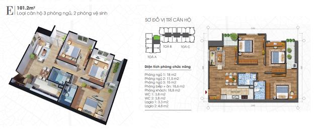 Thiết kế căn hộ E