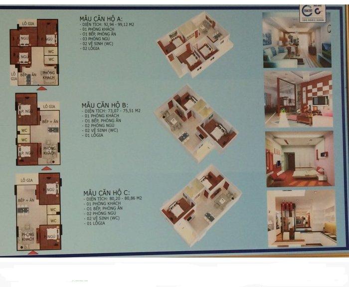 Thiết kế căn hộ B