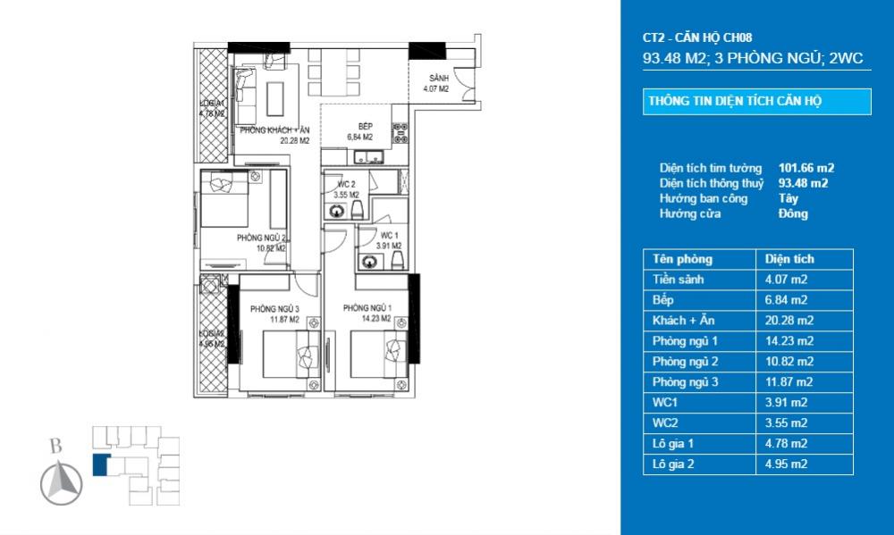 Thiết kế căn hộ CH08